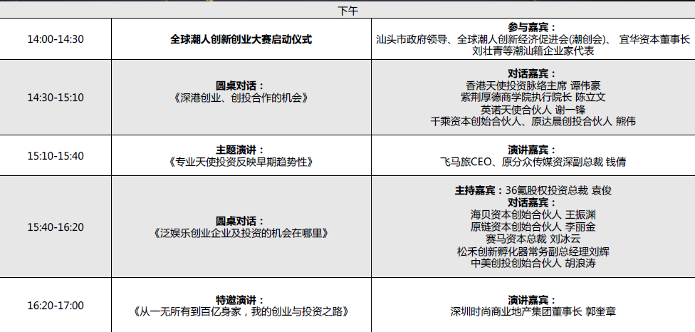 3月25日，創(chuàng)客貓與你相約“創(chuàng)道至簡(jiǎn)”2017中國(guó)創(chuàng)投領(lǐng)袖（深圳）高峰論壇