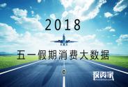 五一假期消費大數(shù)據(jù)統(tǒng)計！ | 投資家日報