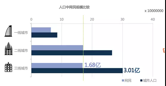 快手、拼多多、趣頭條5.bmp