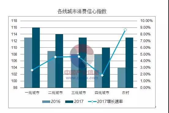 快手、拼多多、趣頭條6.bmp