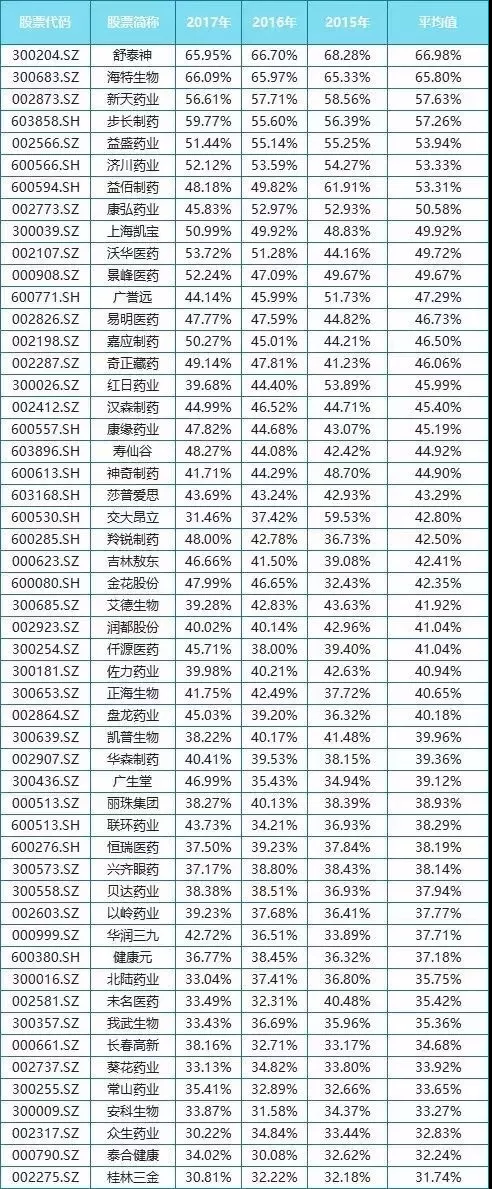 被整理出來(lái).bmp