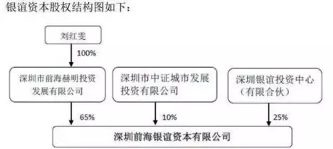 所說的黃.bmp