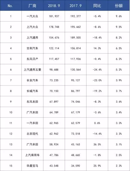 7年以來最.bmp