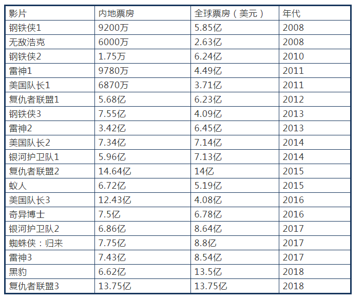 微信截圖_20181114094125.png