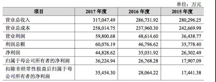 微信圖片_20181116175343.jpg