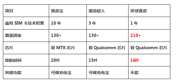 微信截圖_20181128175122.png