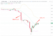 反脆弱——312事件后數(shù)字資產(chǎn)量化的反思