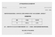 5000億MLF到期央行提前預告月中將續(xù)作，國債期貨迅速拉升