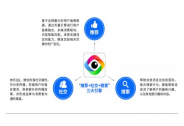 信息流平臺“三足鼎立”，看點、頭條與百度如何拉鋸？ 