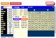 港股年內最大IPO來了：京東募資近300億港元，暗盤大漲6%