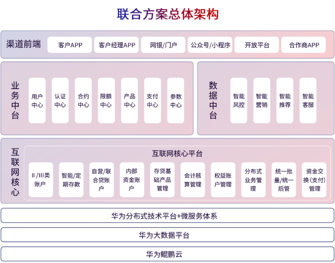 微信截圖_20200722135451