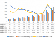 金谷興業(yè)集團(tuán)：醫(yī)保用藥目錄調(diào)整助力醫(yī)藥創(chuàng)新發(fā)展