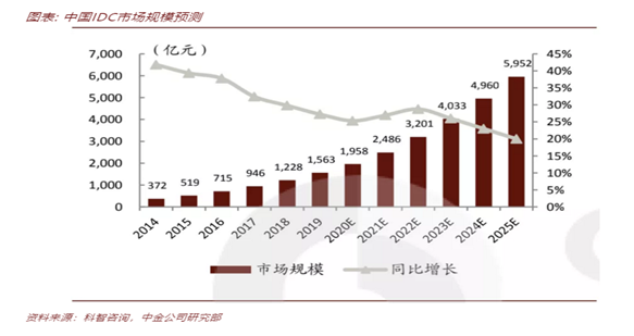 超華科技：深耕細(xì)作鍛造PCB優(yōu)質(zhì)企業(yè)，持續(xù)發(fā)力高端產(chǎn)品領(lǐng)域