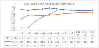 銀億股份實現(xiàn)扭虧為盈，2020上半年凈利同比大增108%