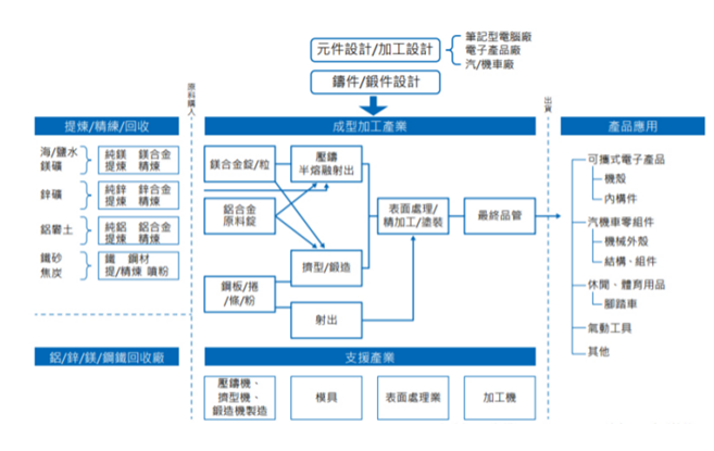 【記者觀察】定增+收購(gòu)帶來(lái)長(zhǎng)期動(dòng)能，藍(lán)思科技市場(chǎng)潛力加速釋放