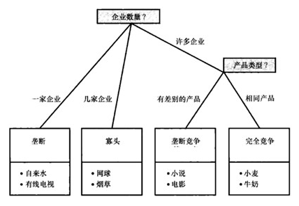 在螞蟻無法壟斷的市場(chǎng)，樂信們?nèi)绾瓮粐?/></a></div><div   id=