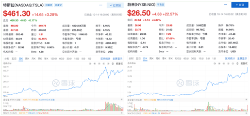 別只盯著螞蟻上市，是時(shí)候看看美股的“小螞蟻”樂(lè)信了