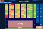 大數(shù)據(jù)賦能倉(cāng)效增長(zhǎng)，神州控股旗下科捷從容應(yīng)對(duì)雙十一