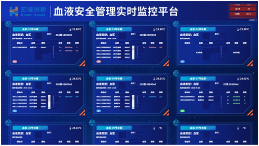 宏誠創(chuàng)新助力廊坊市中心血站智慧化升級，合力保障冬奧會用血安全