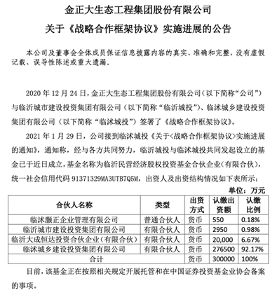 股權(quán)投資基金正式成立，國資助力金正大再出發(fā)