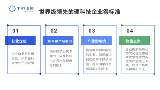 如何找一個與你同頻共振的人? | 硬科技人才觀