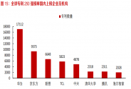 三重認(rèn)知差背后，聯(lián)想科技底色十足