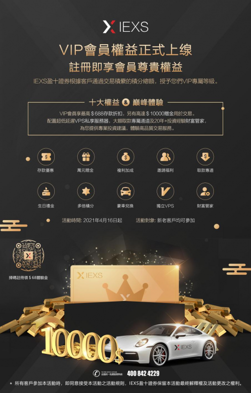 IEXS盈十證券|VIP會員成長系統(tǒng)正式上線