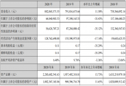 從易拉罐設(shè)備龍頭到電池殼領(lǐng)先者，斯萊克業(yè)務(wù)布局有哪些看點(diǎn)？