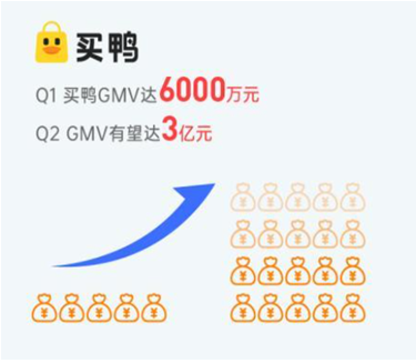 樂信Q1財報解讀：邁入萬億新消費市場，樂信跑出加速度