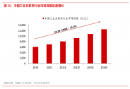 聯(lián)想新通路：從“硬件戰(zhàn)”紅海走向“價值戰(zhàn)”藍海