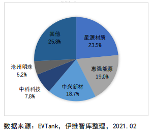 新材料企業(yè)“出?！痹庥鏊痉ò到福瑢＜遥杭訌娭袊a(chǎn)業(yè)安全保護