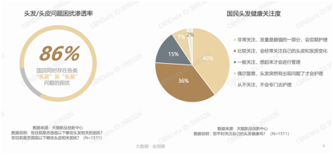 徐璐推薦、刷新抖音電商紀(jì)錄，Spes海鹽洗發(fā)膏火了