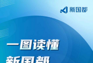 一圖讀懂新國都2021年中報：業(yè)績穩(wěn)健增長，業(yè)務(wù)布局生態(tài)完善