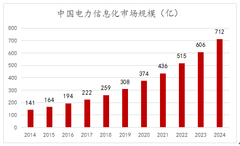 開普云收購天易數(shù)聚：數(shù)智戰(zhàn)略板塊持續(xù)推進(jìn)