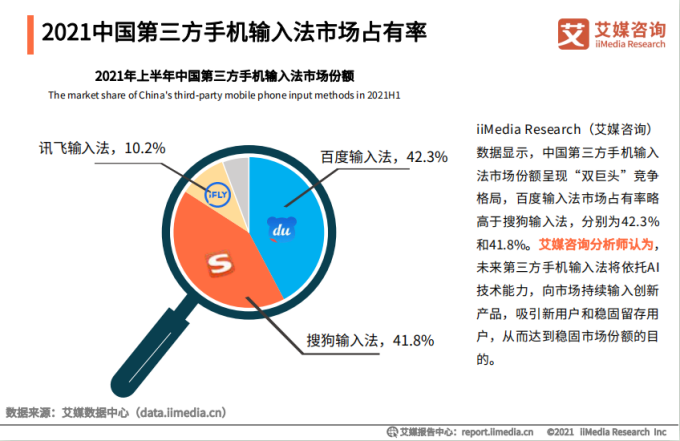 艾媒報告：百度輸入法打造個性化內(nèi)容生態(tài)，領(lǐng)先行業(yè)！