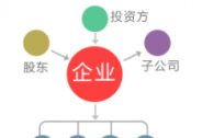 朝云集團(tuán)（6601.HK）中期業(yè)績(jī)營(yíng)收12.72億元，營(yíng)收毛利雙增長(zhǎng)，符合戰(zhàn)略預(yù)期