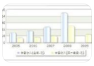 玉龍股份正式易主濟(jì)高控股，金礦收購(gòu)掀開(kāi)主業(yè)發(fā)展新篇