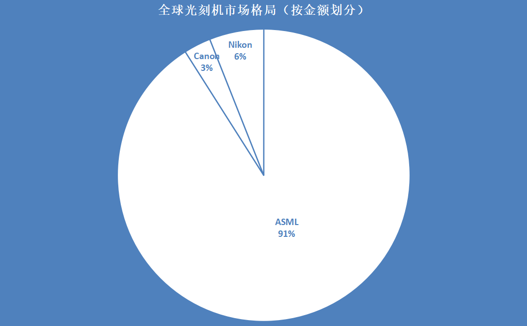 聯(lián)想用華麗的財報，為所有科技公司組裝的名譽糾偏