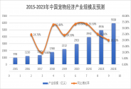 戰(zhàn)略攜手重磅玩家，朝云集團(6601.HK)有望迎來戴維斯雙擊