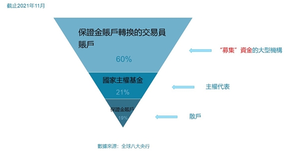 拓樸華人家族傳承基金《2021華人家族傳承白皮書》發(fā)布：家族管理迎來重大轉(zhuǎn)變