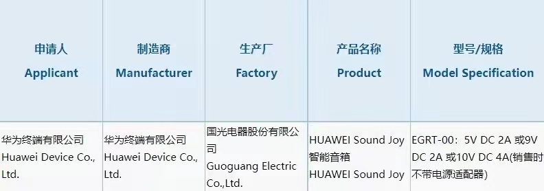 華為發(fā)布首款便攜音箱，系國光電器生產(chǎn)