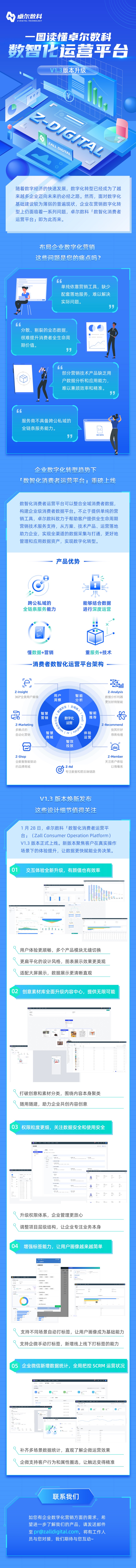 一圖讀懂！卓爾數(shù)科「數(shù)智化消費者運營平臺」全新升級