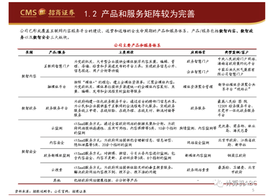 進(jìn)軍政務(wù)元宇宙打開成長(zhǎng)空間，招商證券看好開普云長(zhǎng)期發(fā)展