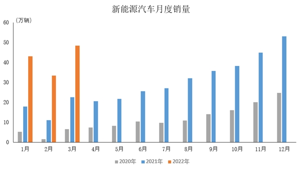 長(zhǎng)盈精密：2021年新能源營(yíng)收11.29億同比增124.60%，新產(chǎn)能已進(jìn)入釋放期