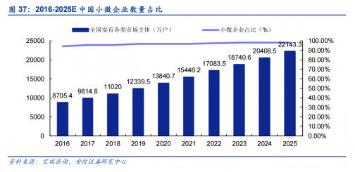 《無盡的拉格朗日》：從有限元到多元，從量變到質(zhì)變