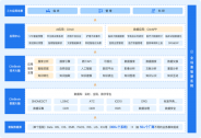 柯林布瑞完成近2億元C輪融資