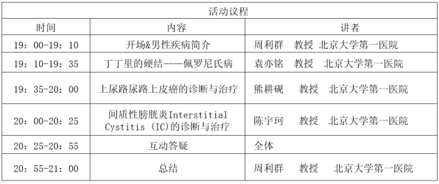 世界男性健康日，關(guān)注罕見(jiàn)的男性健康疾病