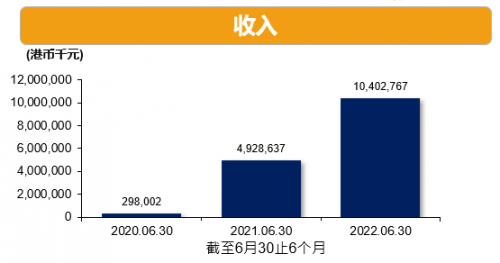 確保過冬需求，全球部署能源儲量