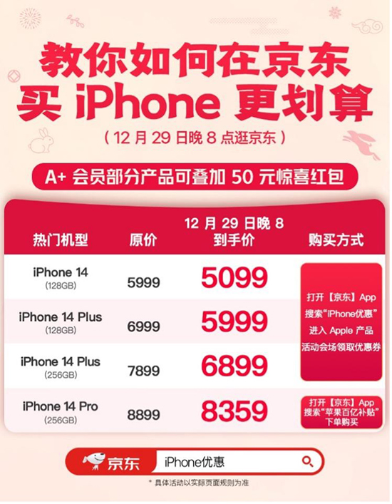 京東Apple年貨節(jié)買iPhone 14更劃算，領(lǐng)券至高立省900元