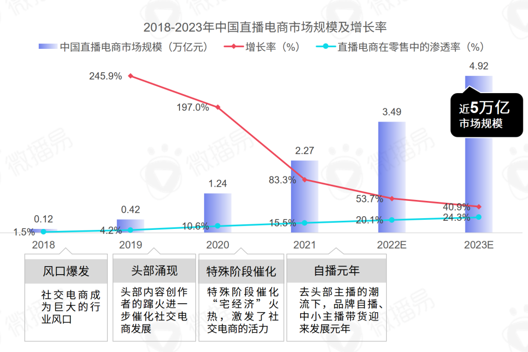 metapro添加圖片